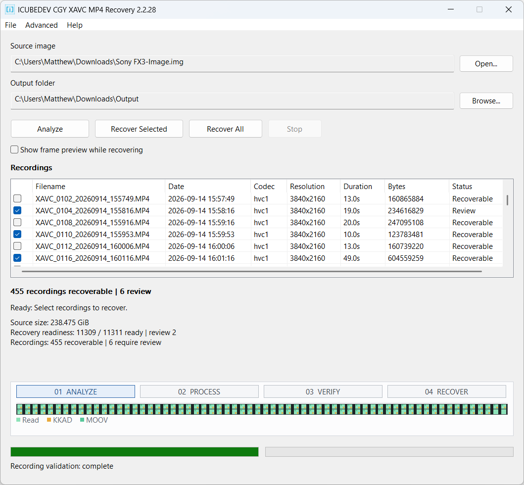 Analysis complete in Sony XAVC Recovery 2.2.28. The recording list shows filename, date, codec, resolution, duration, bytes and status, with Recoverable and Review results.